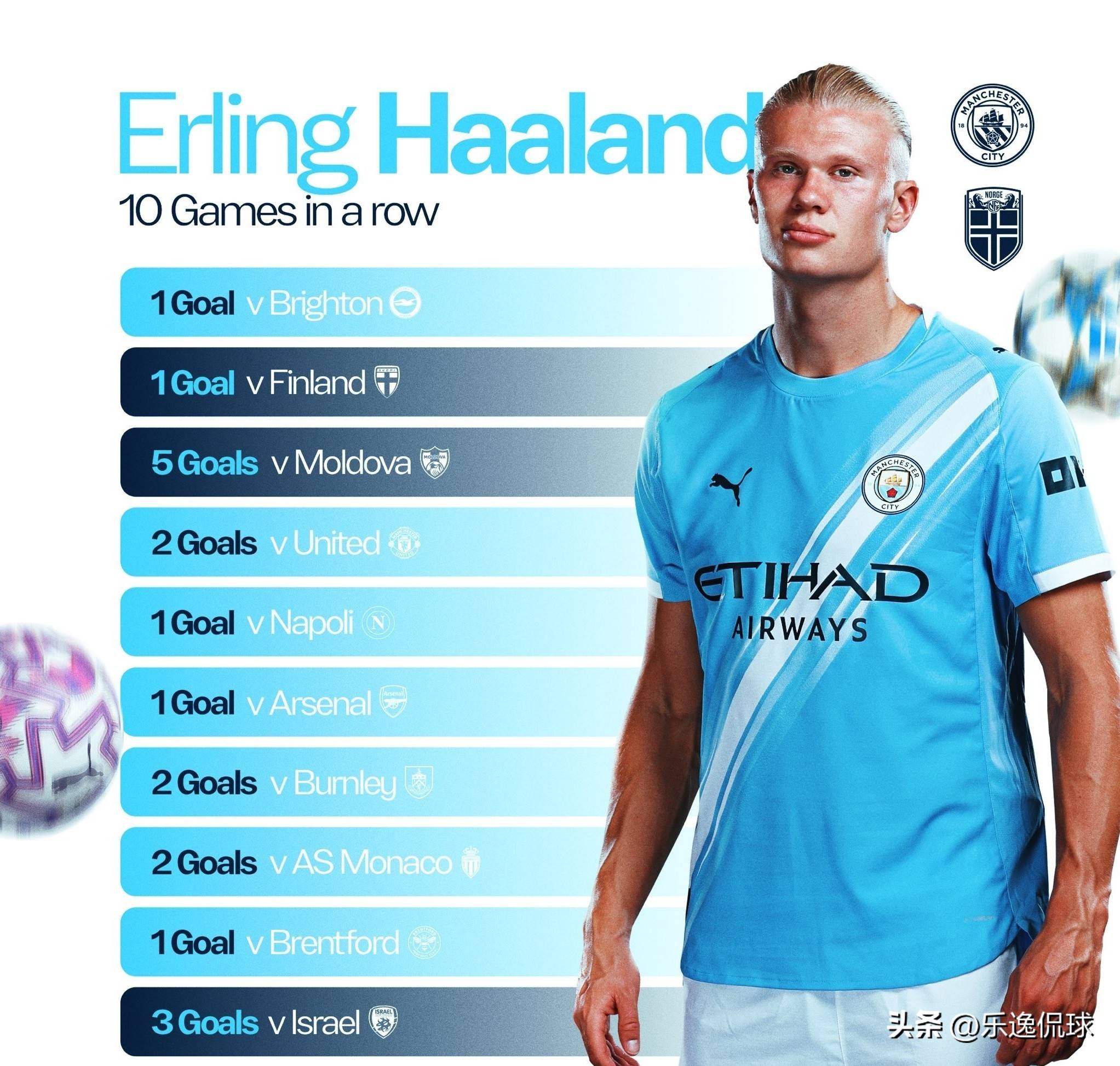 罗马诺：39岁的拉莫斯没有退役打算，他将寻找新下家