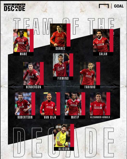 塔图姆：詹姆斯退役时的轰动会和乔丹一样，联盟需多人挑大梁