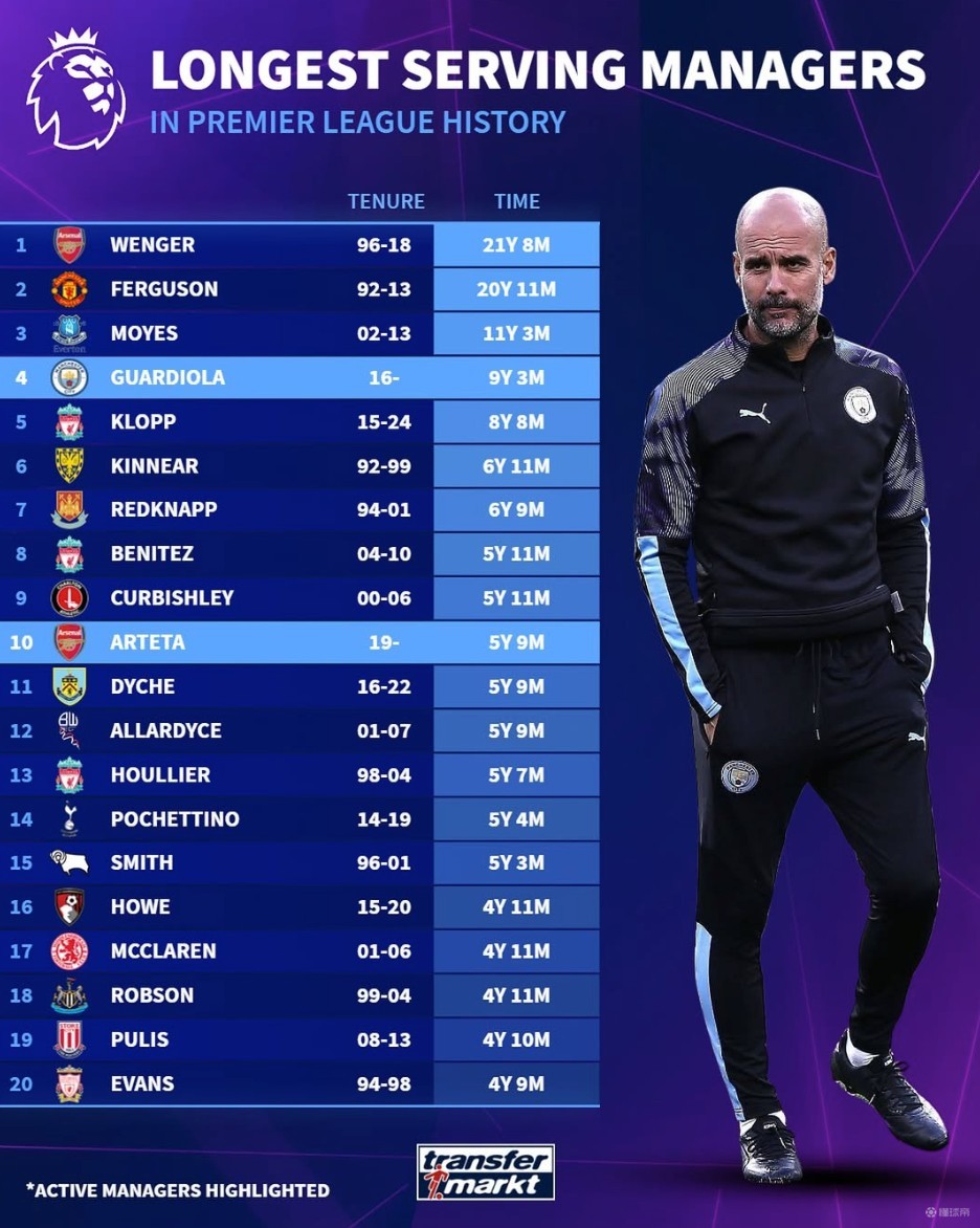 齐达内：里皮改变了我的思维方式；皮耶罗是尤文真正的英雄